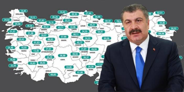 İllere g&ouml;re 10-16 Temmuz haftalık vaka haritası a&ccedil;ıklandı